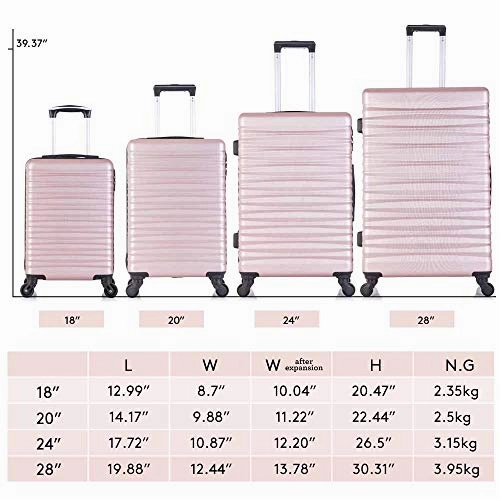 4 Piece Luggage Sets, Expandable Hardshell ABS Luggage Sets with TSA Lock Spinner Wheels Travel Suitcases Set (4 PCS, TSA Lock Expandable, Rose Gold)