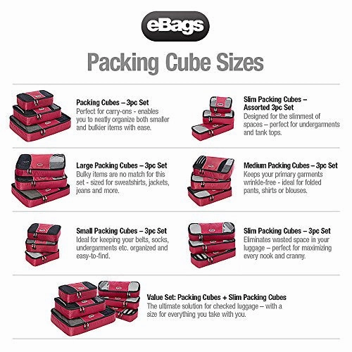eBags Packing Cubes for Travel - 3pc Set - (Blue Dots Anyone?)