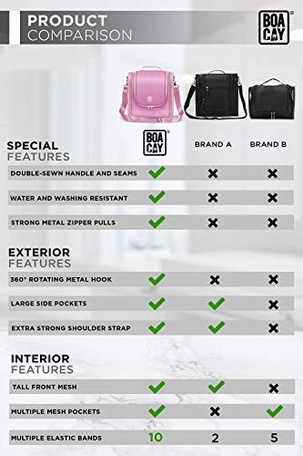 Extra Large Hanging Travel Toiletry Bag for Women and Men, Hygiene Bag, Bathroom and Shower Organizer Kit with Elastic Band Holders for Toiletries, Cosmetics, Makeup, Brushes