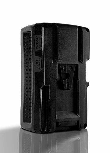 Juicebox Complete Kit for Blackmagic Ursa/Mini -One Year Warranty