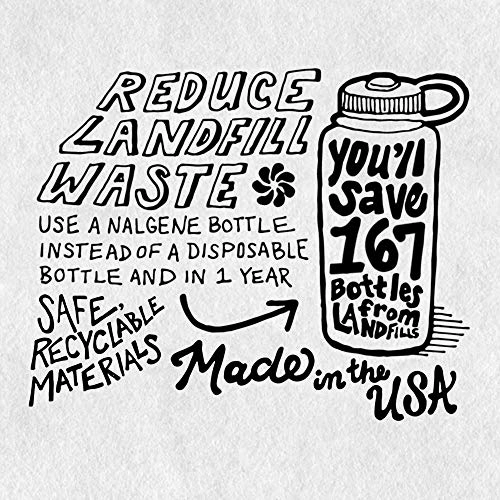 Nalgene Travel Kit, Small, Clear