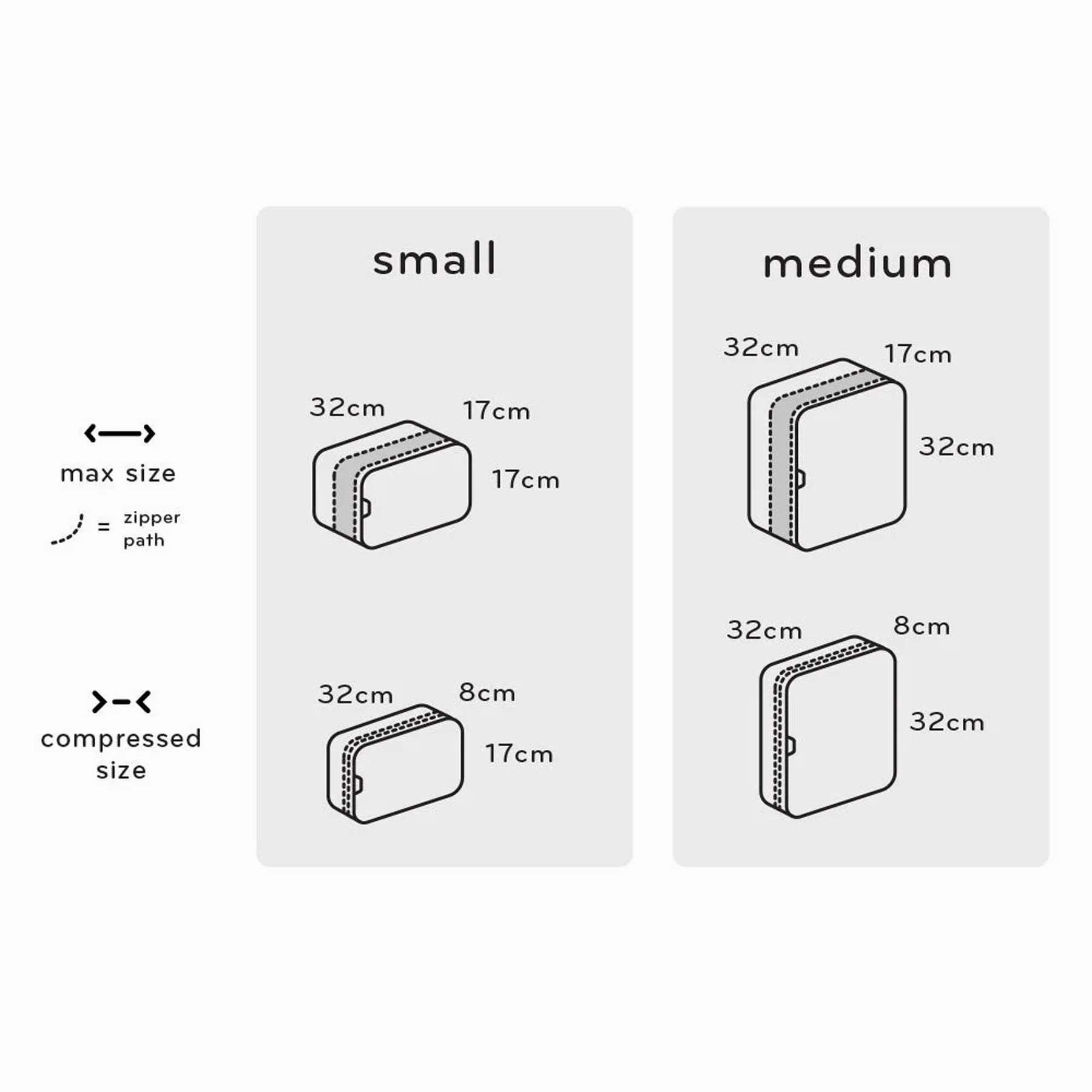 Peak Design Packing Cube Medium