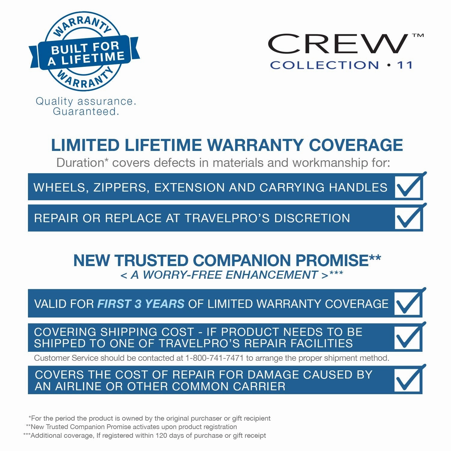 TravelPro Crew 11 25" 4-Wheel Medium Luggage
