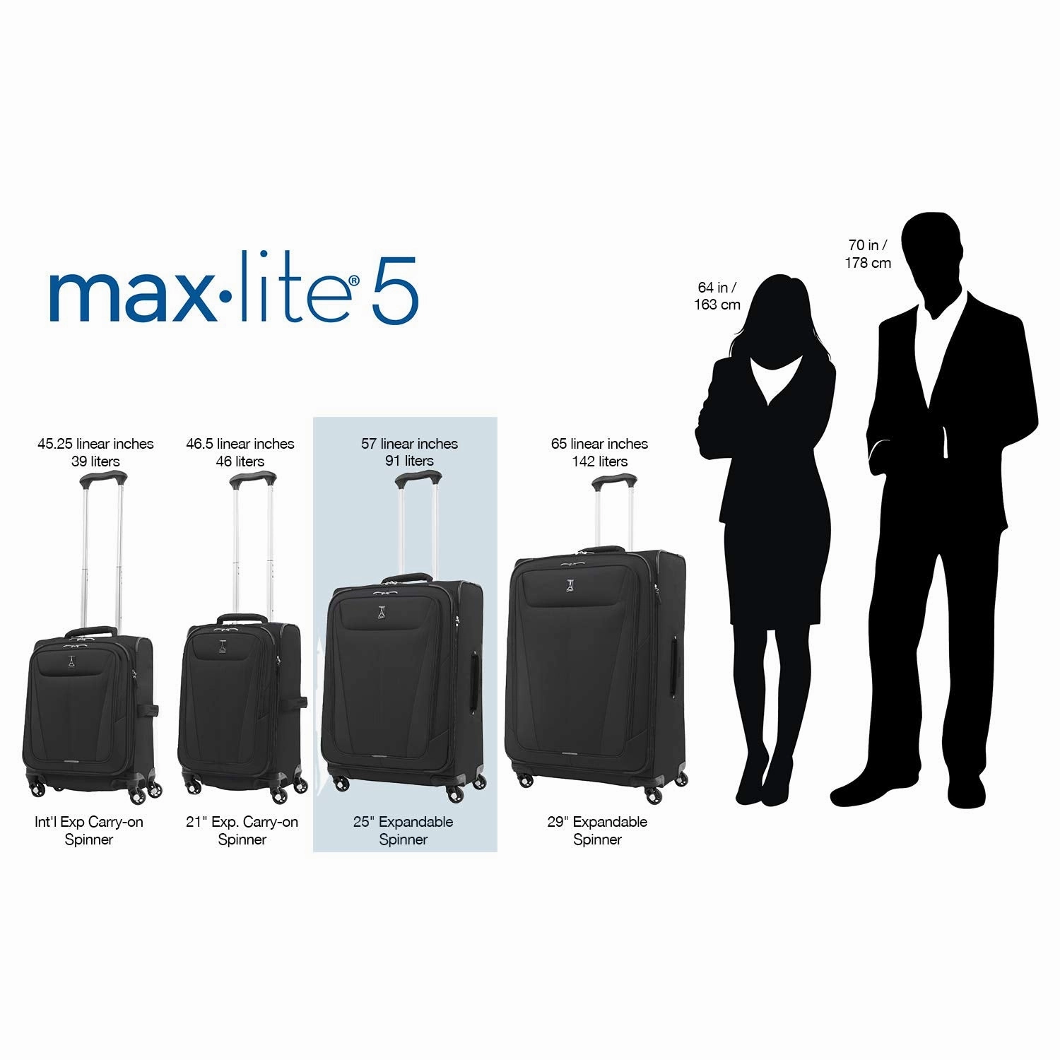 Travelpro Maxlite 5 Checked-Medium 25-Inch 4-Wheel Softside Luggage