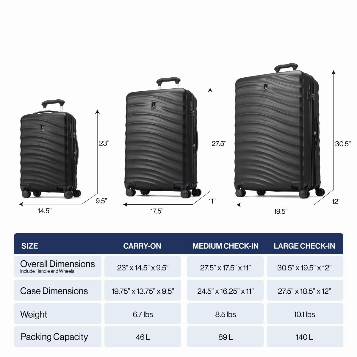 Travelpro Maxlite Air V2 3-Piece Set (21/25/28) Hardside Expandable Luggage