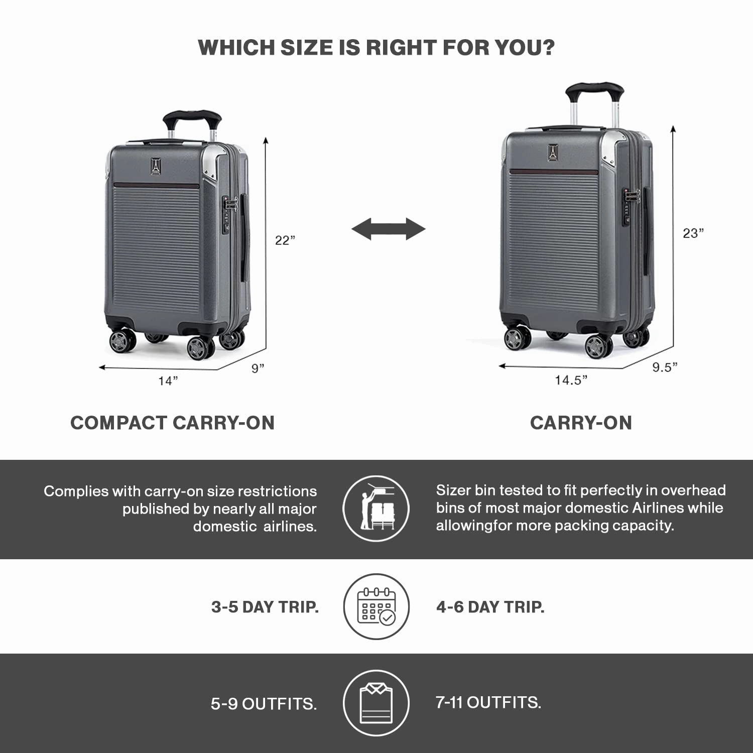 Travelpro Platinum Elite Hardside Expandable22 carry on  Spinner Wheel Luggage TSA Lock Hard Shell Polycarbonate Suitcase