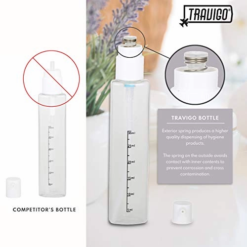 Travigo 4-in-1 Travel Bottle Dispenser, Includes Four Empty Reusable 1.4 oz. (40 mL) Cosmetic Toiletry Containers for Sanitizer, Soap, Lotions, Skincare, Makeup Products (Gray-Pink, 2 Piece Set)