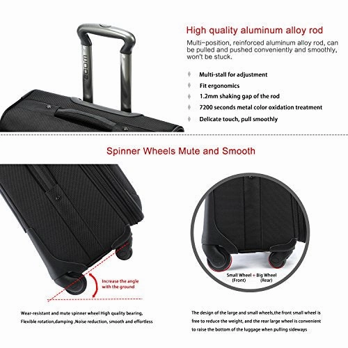 Unitravel Expandable Luggage Lightweight Suitcase Spinner Wheels 20?Carry On