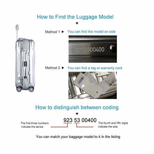 Waterproof PVC Cover for RIMOWA Topas Luggage Protector Cover Travel Luggage Case with Green Zipper