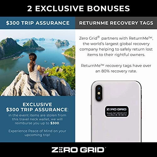 Zero Grid Neck Wallet w/RFID Blocking- Concealed Travel Pouch & Passport Holder (Midnight)